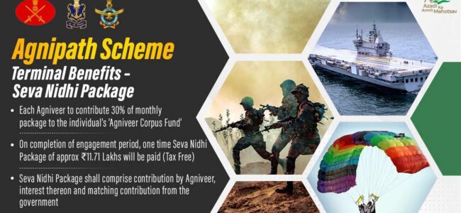 Agnipath scheme:  Army organises pre medical examination for female aspirants