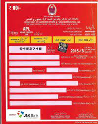 Poor families holding APL ration cards in Tral, allege locals
