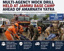 Amarnath Yatra preparations Amarnath Yatra preparations